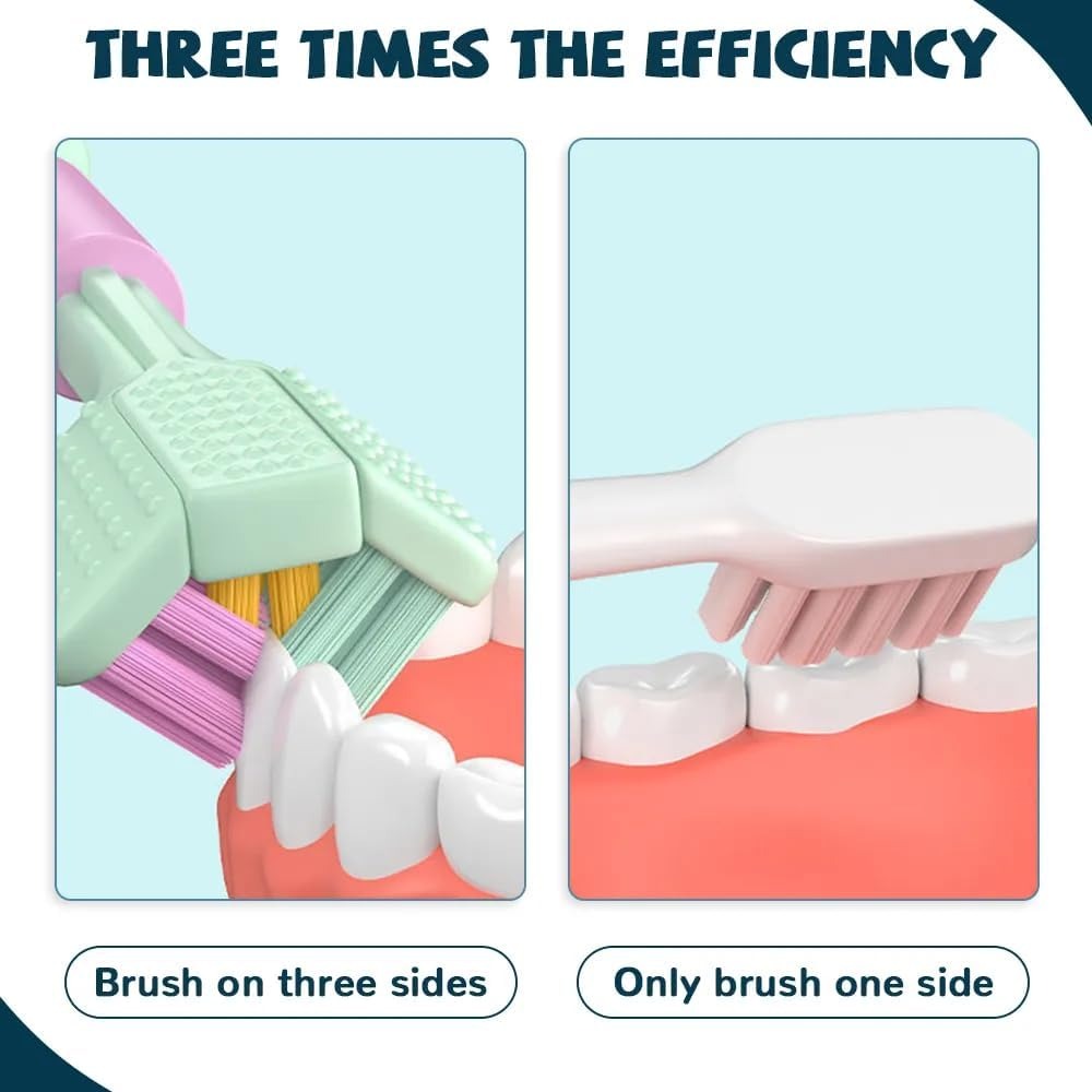 Three-sided ultra soft bristle toothbrush – pack of 2